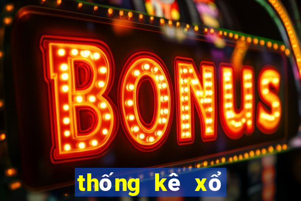 thống kê xổ số đắk lắk minh ngọc