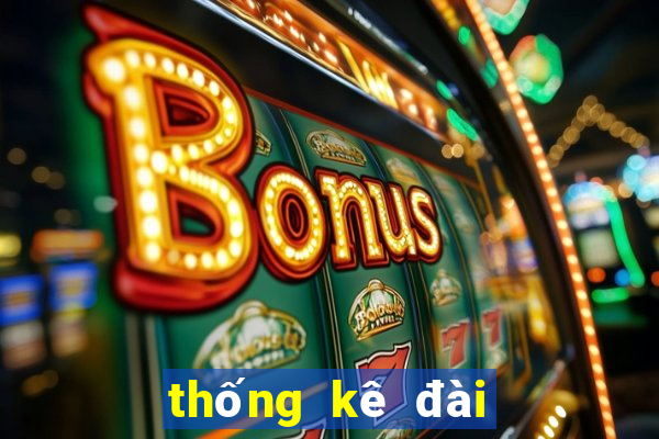 thống kê đài kon tum