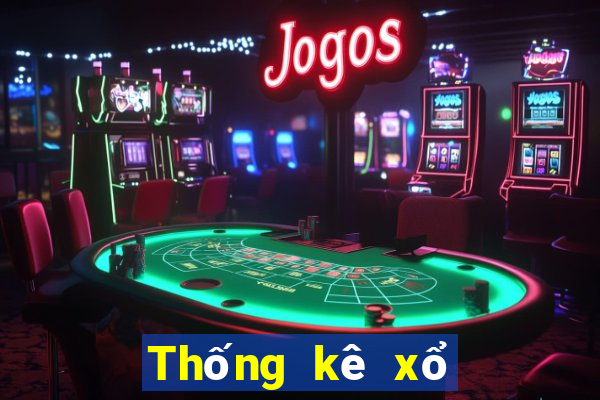 Thống kê xổ Số Điện Toán ngày 8