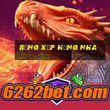 bảng xếp hạng nha