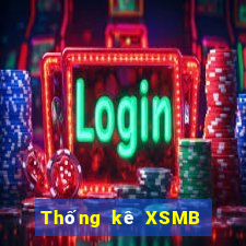 Thống kê XSMB ngày 3