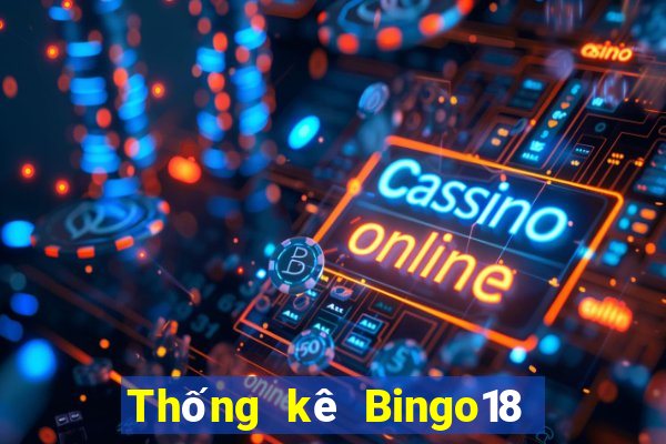 Thống kê Bingo18 ngày 31