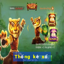 Thống kê xổ số thái bình thứ hai