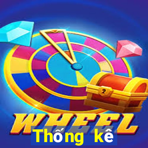 Thống kê vietlott KENO ngày 8