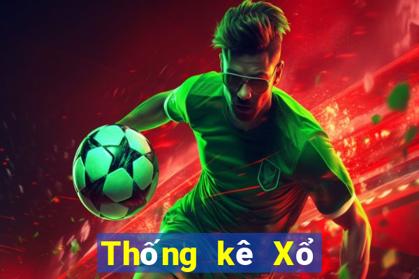 Thống kê Xổ Số max 4d ngày 14