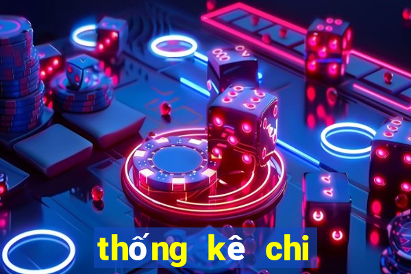 thống kê chi tiết xổ số bình định