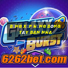 bảng xếp hạng bóng tây ban nha