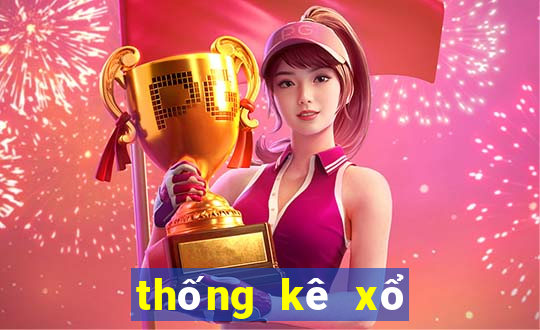 thống kê xổ số đắk lắk