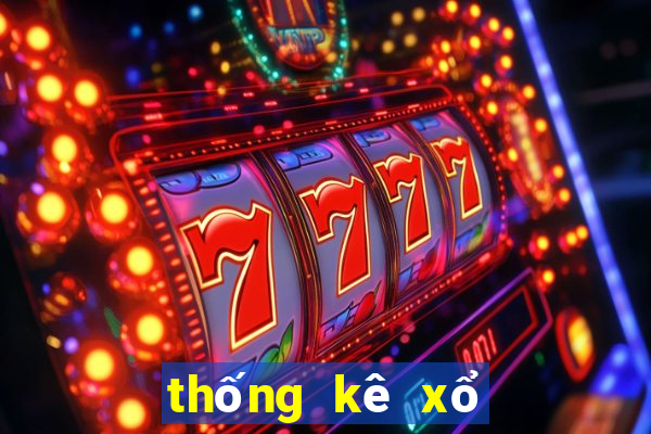 thống kê xổ số đắk lắk