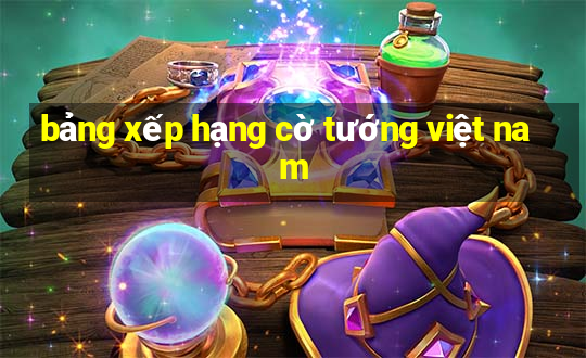 bảng xếp hạng cờ tướng việt nam