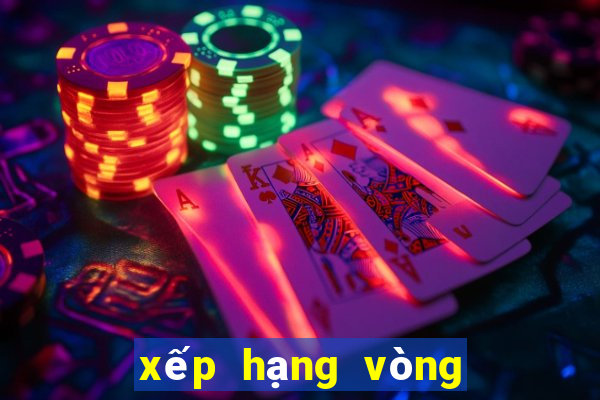 xếp hạng vòng loại euro