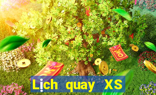 Lịch quay XS Keno Vietlott ngày 11