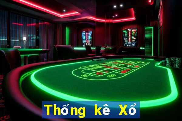 Thống kê Xổ Số Tỉnh Quảng Bình ngày 14