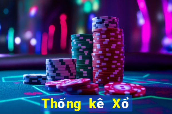 Thống kê Xổ Số bắc ninh ngày 2