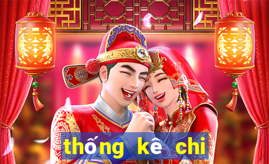 thống kê chi tiết xổ số bình phước