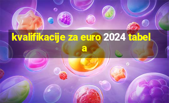 kvalifikacije za euro 2024 tabela