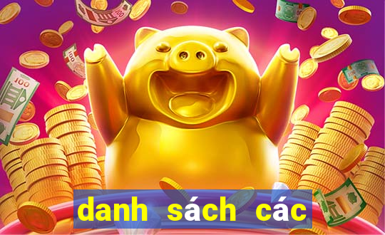 danh sách các đội bóng vô địch c1