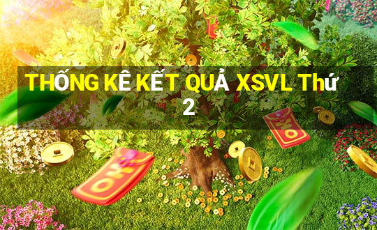 THỐNG KÊ KẾT QUẢ XSVL Thứ 2