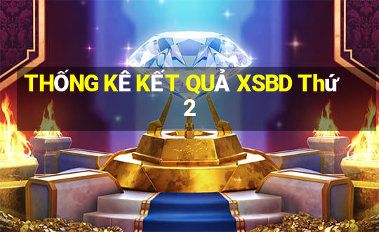 THỐNG KÊ KẾT QUẢ XSBD Thứ 2