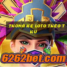 thong ke loto theo thu