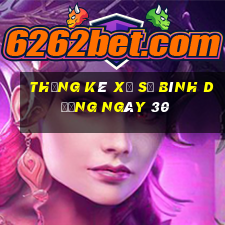 Thống kê Xổ Số bình dương ngày 30