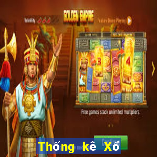 Thống kê Xổ Số thừa thiên huế ngày 20