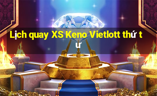 Lịch quay XS Keno Vietlott thứ tư