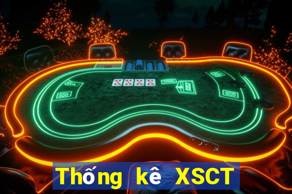 Thống kê XSCT ngày 18