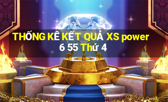 THỐNG KÊ KẾT QUẢ XS power 6 55 Thứ 4