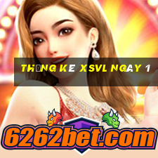 Thống kê XSVL ngày 1