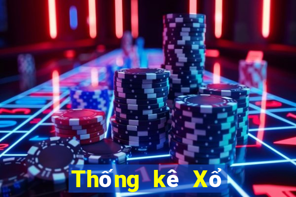 Thống kê Xổ Số quảng ninh ngày 7