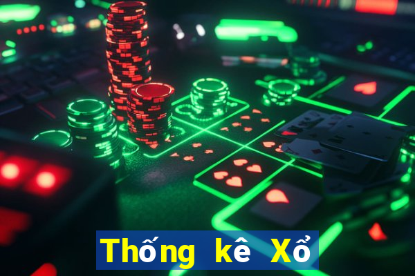 Thống kê Xổ Số bình dương ngày 29