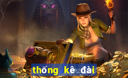 thống kê đài tây ninh