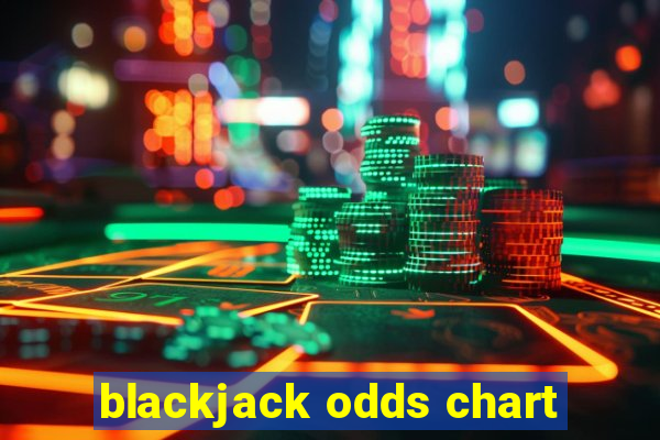 blackjack odds chart