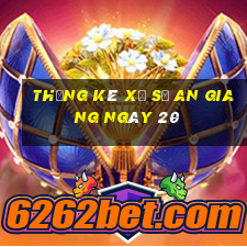 Thống kê Xổ Số an giang ngày 20