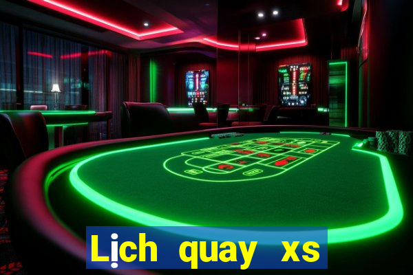 Lịch quay xs Max3D Pro ngày 22