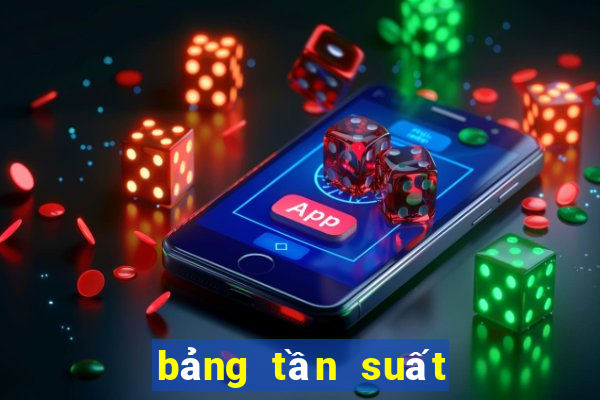 bảng tần suất lô tô cặp