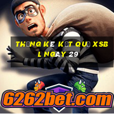 THỐNG KÊ KẾT QUẢ XSBL ngày 29