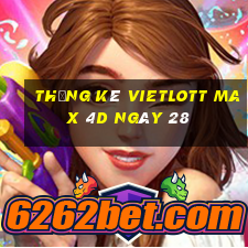 Thống kê vietlott Max 4D ngày 28