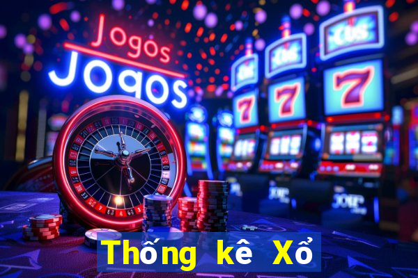 Thống kê Xổ Số điện toán 6x36 ngày 17