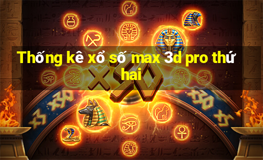 Thống kê xổ số max 3d pro thứ hai