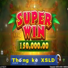 Thống kê XSLD ngày 29