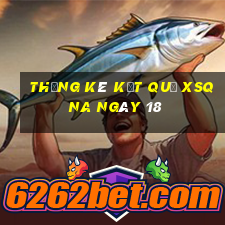 THỐNG KÊ KẾT QUẢ XSQNA ngày 18