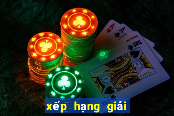 xếp hạng giải vô địch quốc gia châu âu