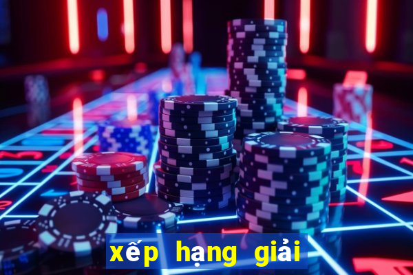 xếp hạng giải vô địch quốc gia châu âu