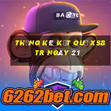 THỐNG KÊ KẾT QUẢ XSBTR ngày 21