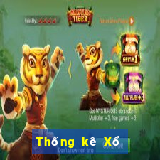 Thống kê Xổ Số bình dương ngày 7