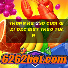 thong ke 2so cuoi giai dac biet theo tuan