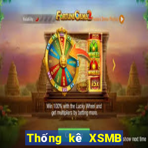 Thống kê XSMB ngày 19