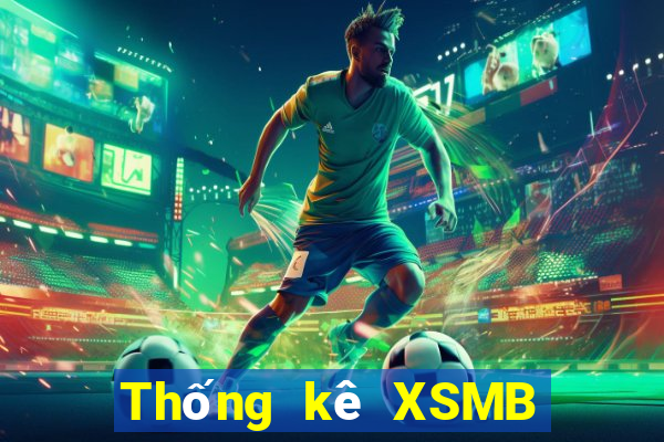 Thống kê XSMB ngày 19